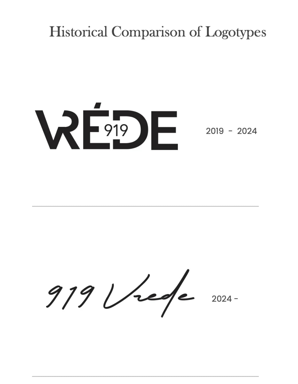 “The 919 Vrede Quality Promise: Elevated, Not Changed”